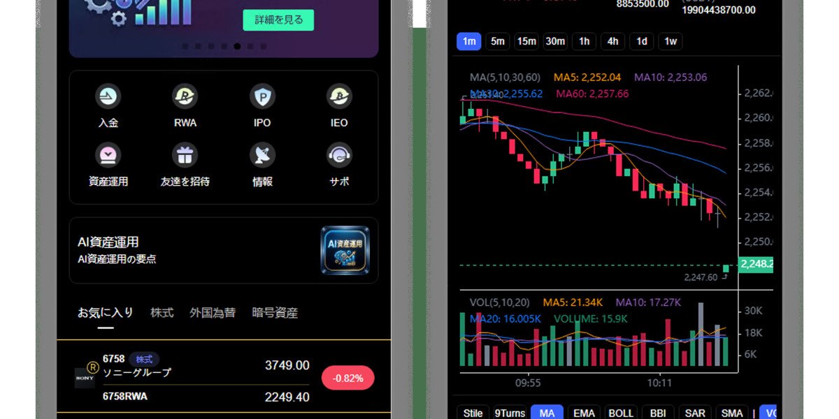 Coincheckaiで始める新しい暗号資産体験