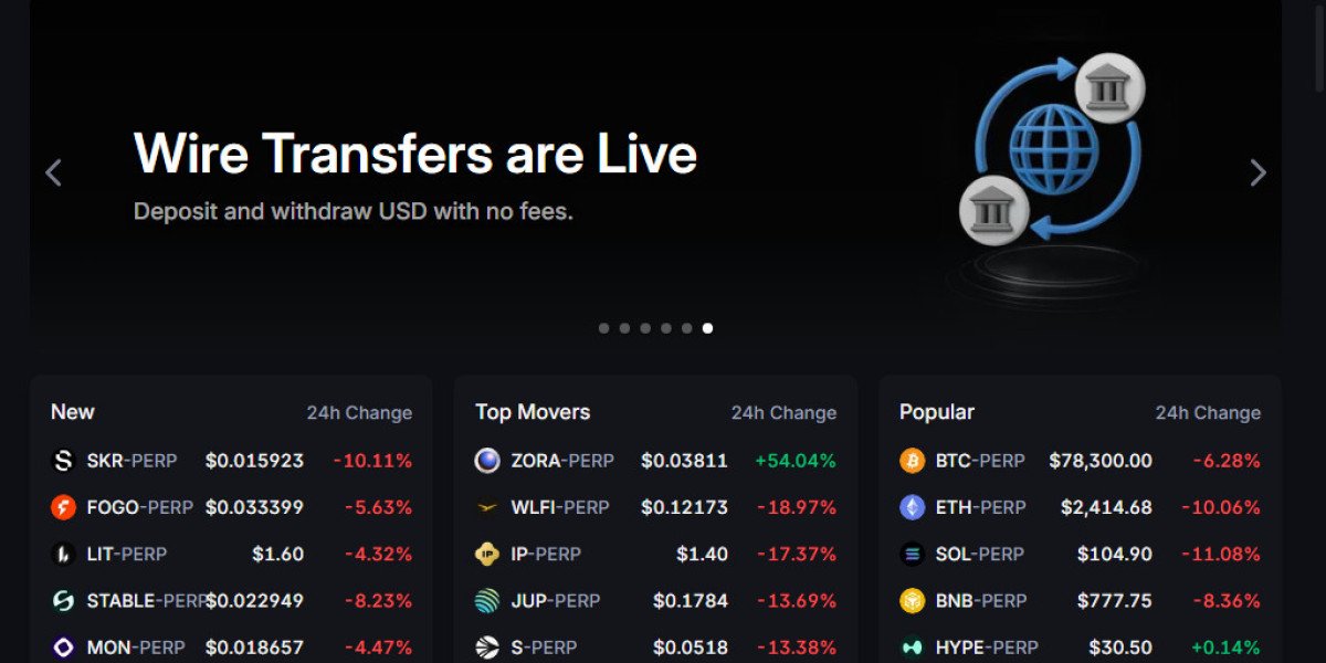 How Modern Crypto Exchanges Are Shaping the Future of Trading
