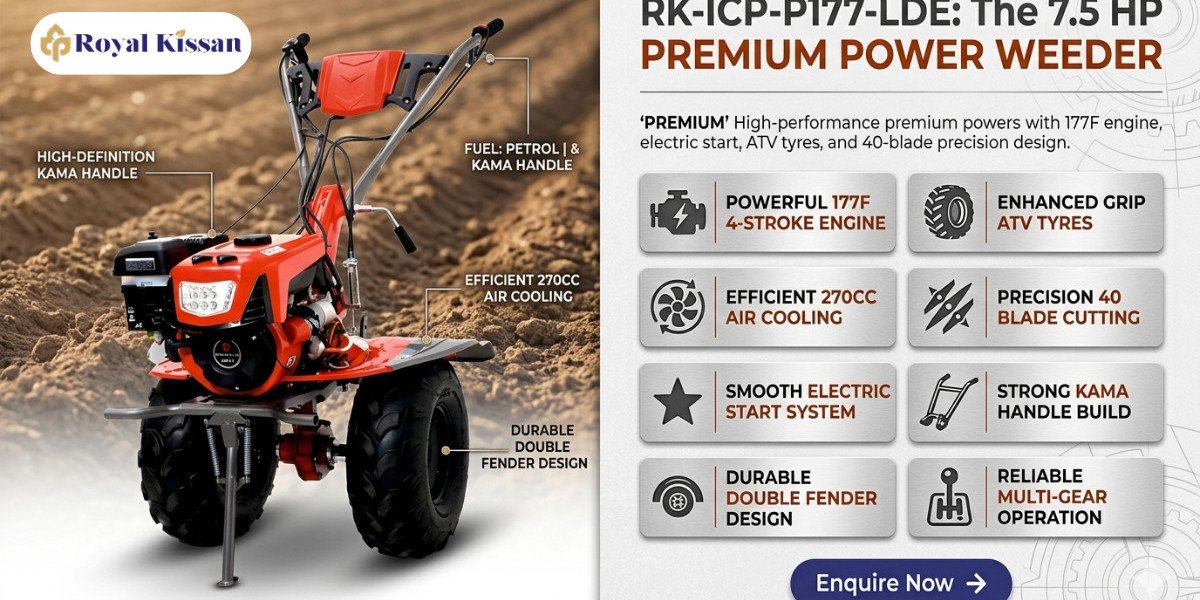 Royal Kissan 7 HP Power Weeder: The Smart Farming Solution for Modern Agriculture
